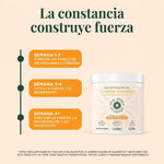 Gomitas para Fuerza y Energía